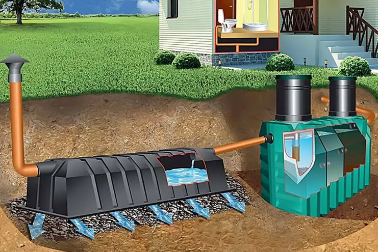 Автономная система канализации для частного дома