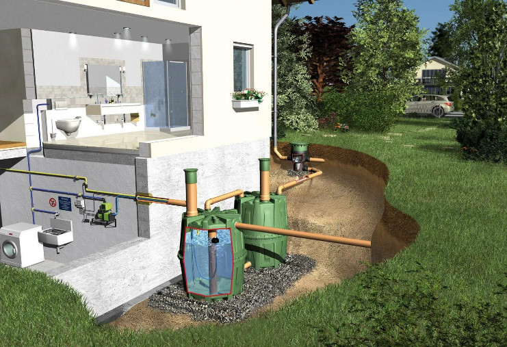 Автономная система канализации для частного дома